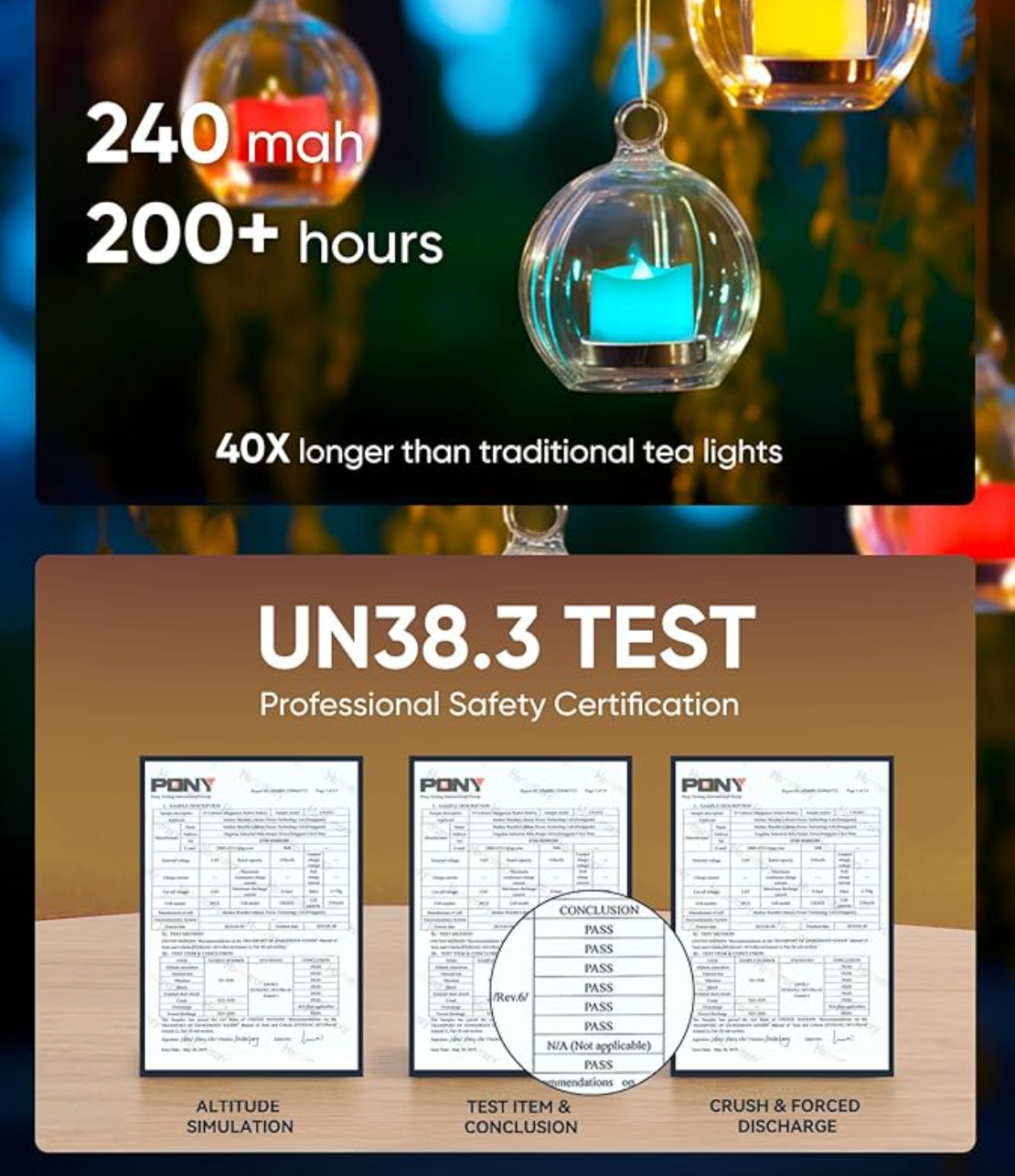 Homeory 24pc LED color Changing Candles.